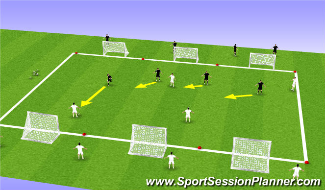 Football/Soccer Session Plan Drill (Colour): 4 v 4 6 Goal Game
