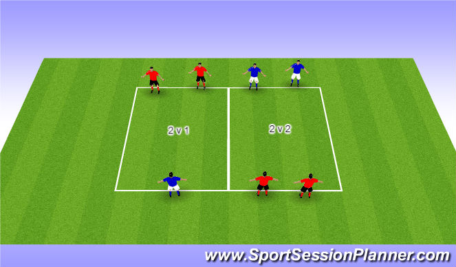 Football/Soccer Session Plan Drill (Colour): Small group activity