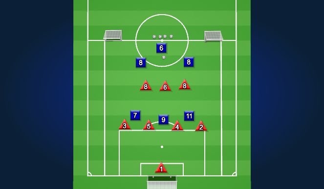 Football/Soccer Session Plan Drill (Colour): Game Phase