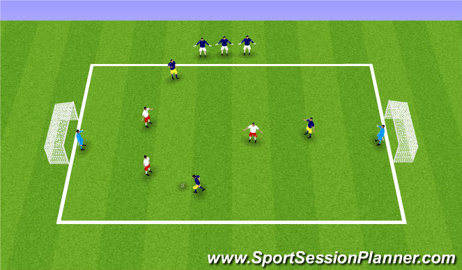 Football/Soccer Session Plan Drill (Colour): Small Sided Game