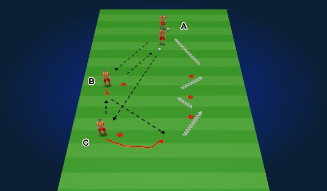 Football/Soccer Session Plan Drill (Colour): Passing Drill # 2