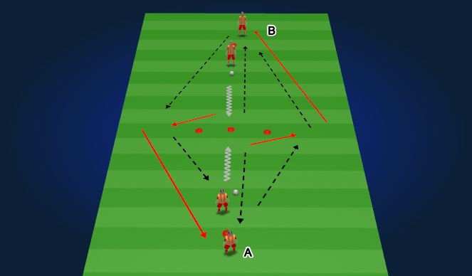 Football/Soccer Session Plan Drill (Colour): Passing Drill # 3