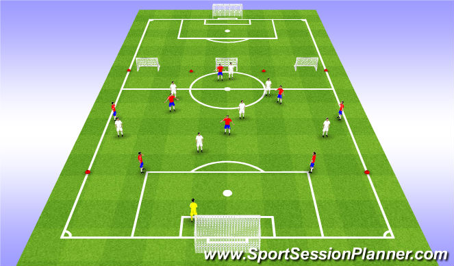 Football/Soccer Session Plan Drill (Colour): Training Game