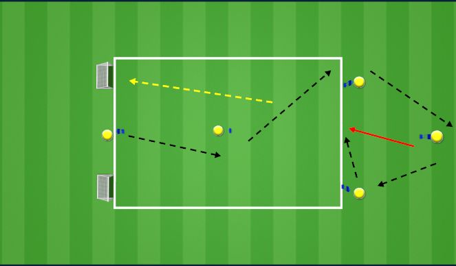 Football/Soccer Session Plan Drill (Colour): Central combinations 