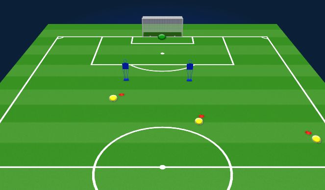 Football/Soccer Session Plan Drill (Colour): Finishing (half spaces)