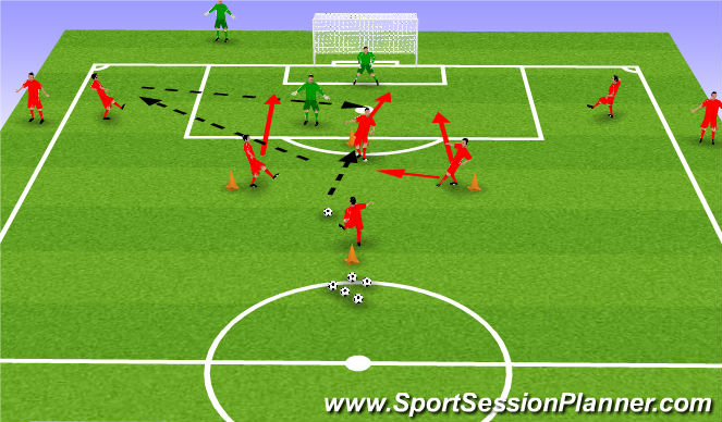 Football/Soccer Session Plan Drill (Colour): Game related