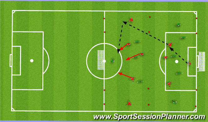 Football/Soccer Session Plan Drill (Colour): SSG