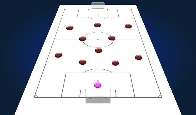 Football/Soccer Session Plan Drill (Colour): Screen 1