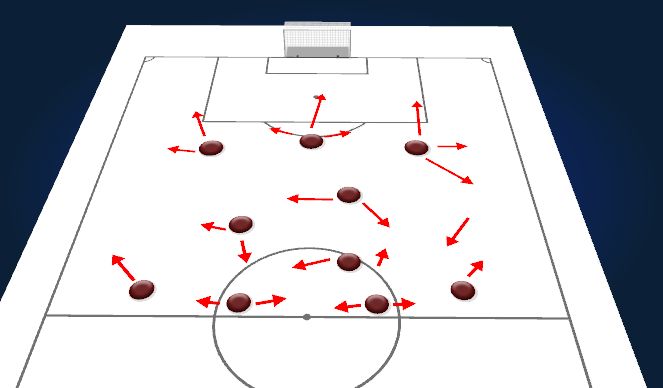 Football/Soccer Session Plan Drill (Colour): Screen 2