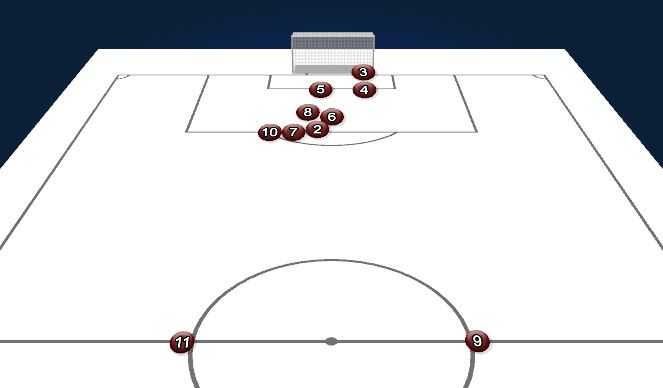 Football/Soccer Session Plan Drill (Colour): Screen 8