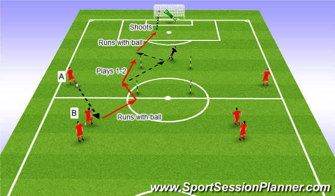 Football/Soccer Session Plan Drill (Colour): SI