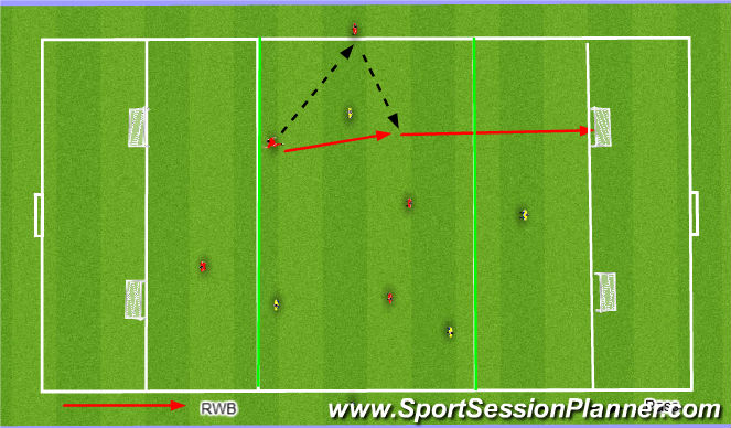 Football/Soccer Session Plan Drill (Colour): SG