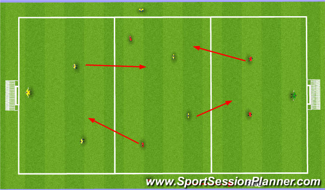 Football/Soccer Session Plan Drill (Colour): ST