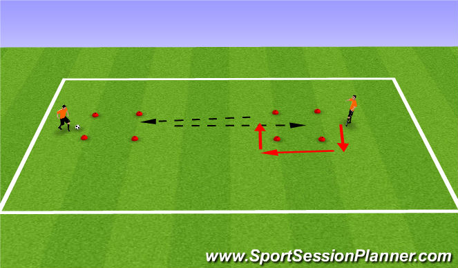 Football/Soccer Session Plan Drill (Colour): FirstTouchInsideBoxRoll