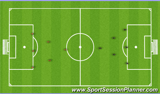 Football/Soccer Session Plan Drill (Colour): 6v6