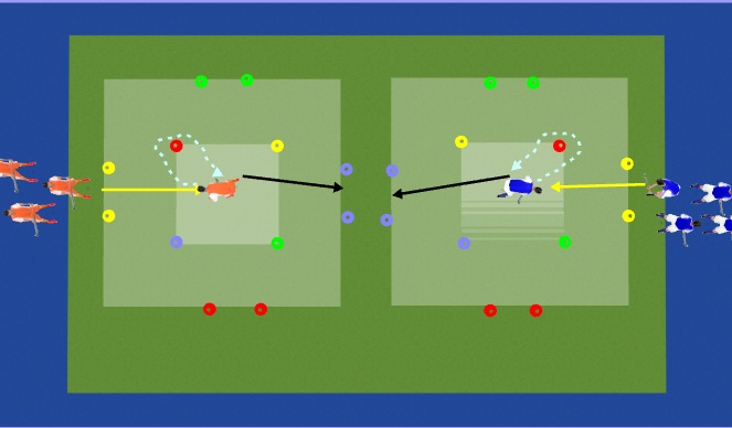 Hockey Session Plan Drill (Colour): scan alle kleuren, verbeteren van het kijkgedrag en de reactiesnelheid van de hersenen