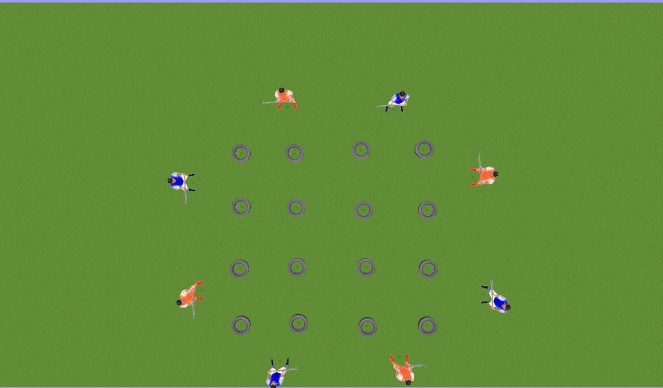 Hockey Session Plan Drill (Colour): 4 op een rij, Aandachtspunt: kijken en anticiperen