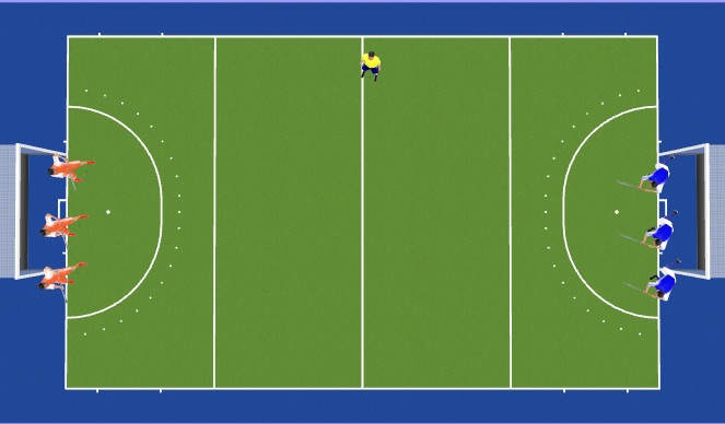 Hockey Session Plan Drill (Colour):  3v3 of 4v4