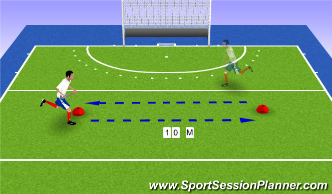 Hockey Session Plan Drill (Colour): Scottish Hockey U21s/Development