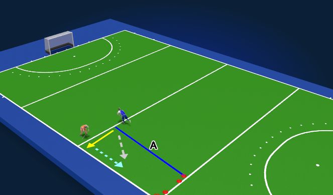 Hockey Session Plan Drill (Colour): Screen 1