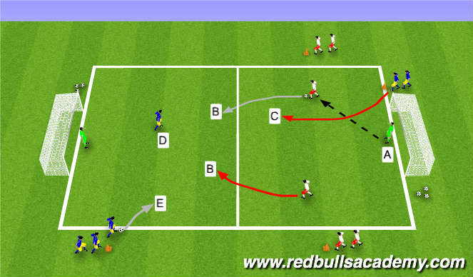 PRACTICE TRAINING FOR TRANSITION GAME』