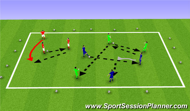 Football/Soccer Session Plan Drill (Colour): Warm-Up