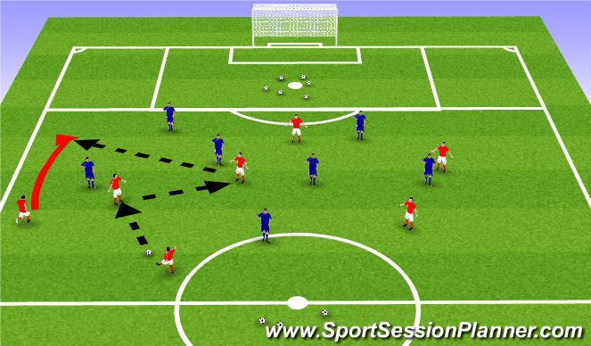 Football/Soccer Session Plan Drill (Colour): Line Ball