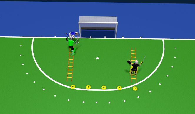 Hockey Session Plan Drill (Colour): Warm up - in kit