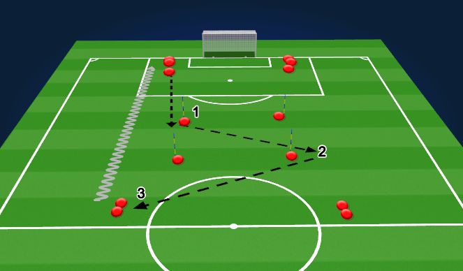 Football/Soccer Session Plan Drill (Colour): Passing Practice