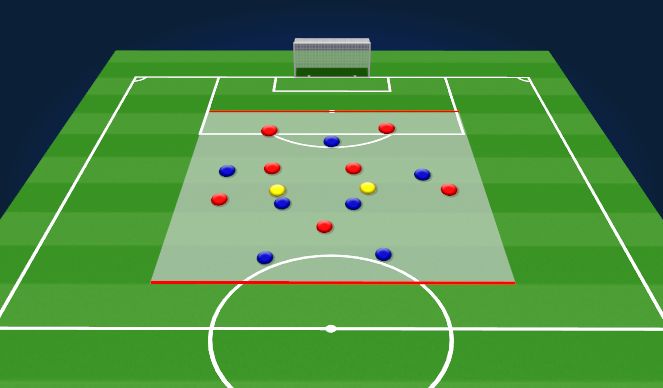 Football/Soccer Session Plan Drill (Colour): Penetration game