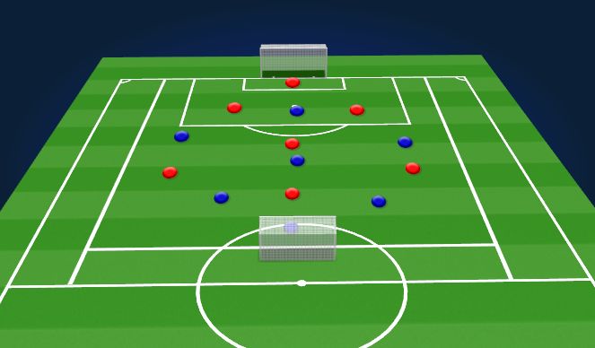 Football/Soccer Session Plan Drill (Colour): Game Training