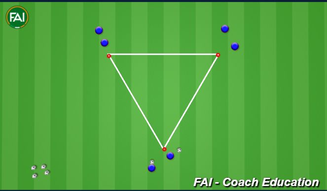 Football/Soccer Session Plan Drill (Colour): Control Pass Triangle