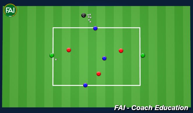 Football/Soccer Session Plan Drill (Colour): Positional Game 3v3 + 2