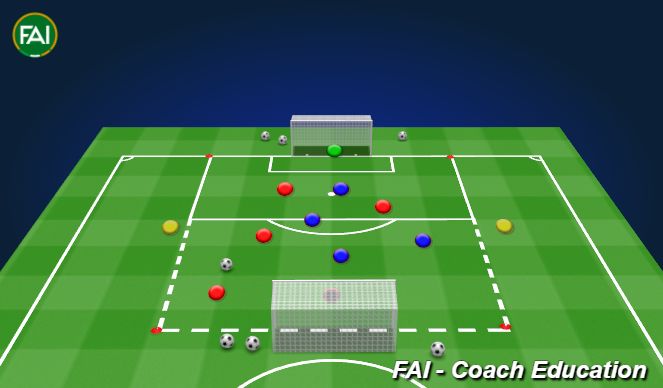 Football/Soccer Session Plan Drill (Colour): SSG 5V5 + 2