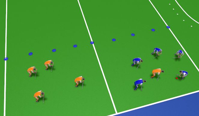 Hockey Session Plan Drill (Colour): Warming up - jagersbal
