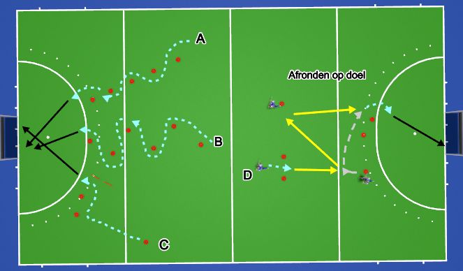 Hockey Session Plan Drill (Colour): Drijf- en pass- technieken