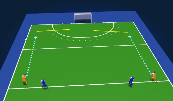 Hockey Session Plan Drill (Colour): Warming up jabben