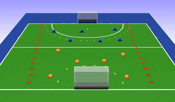 Hockey Session Plan Drill (Colour): Eindpartij