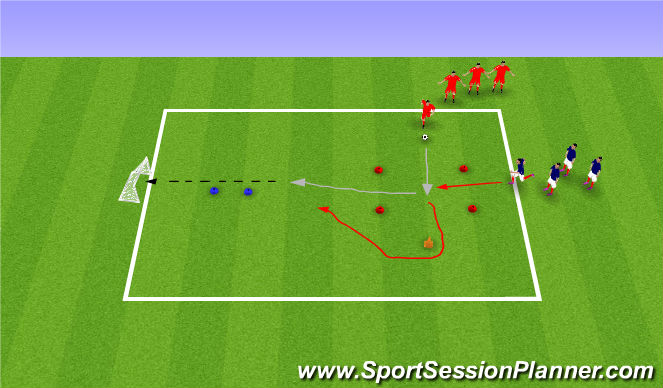 Football/Soccer Session Plan Drill (Colour): Step on and defend