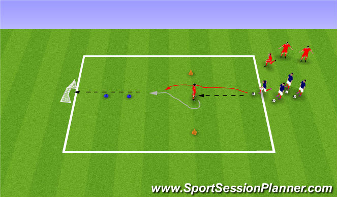 Football/Soccer Session Plan Drill (Colour): Turn and shoot game