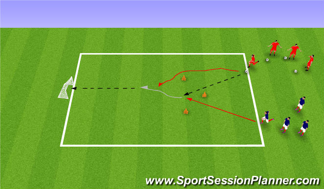 Football/Soccer Session Plan Drill (Colour): 1st touch and shoot