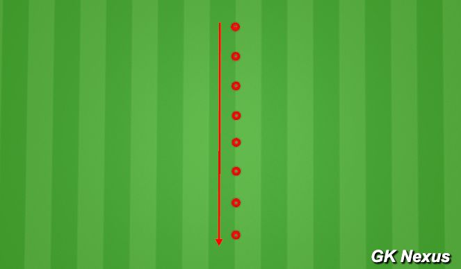 Football/Soccer Session Plan Drill (Colour): Warm Up: Footwork