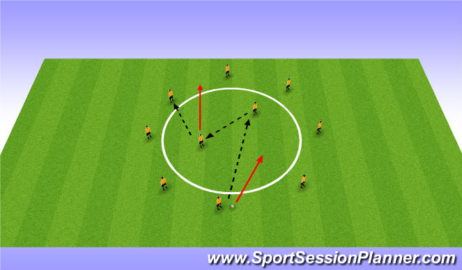 Fútbol Ejercicio del Plan de Sesiones (Color): Technical Passing