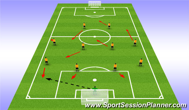 Fútbol Ejercicio del Plan de Sesiones (Color): Shaddow Play