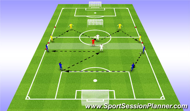 Football/Soccer Session Plan Drill (Colour): Passing Practice