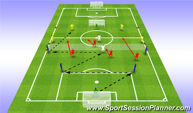 Football/Soccer Session Plan Drill (Colour): Positioning Game