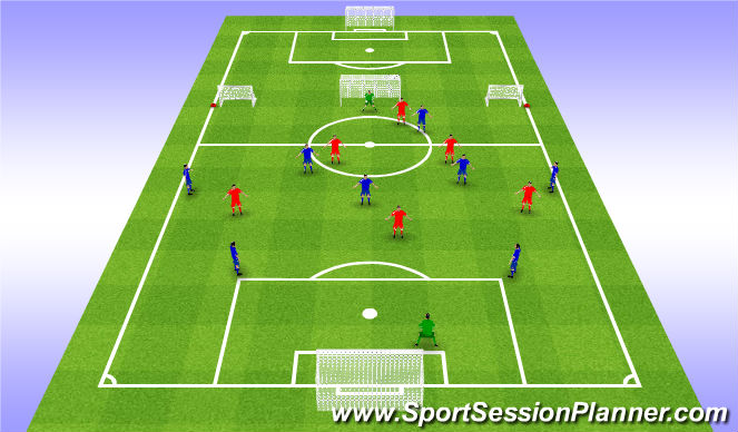 Football/Soccer Session Plan Drill (Colour): Game Training