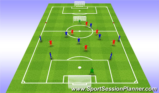 Football/Soccer Session Plan Drill (Colour): Training Game
