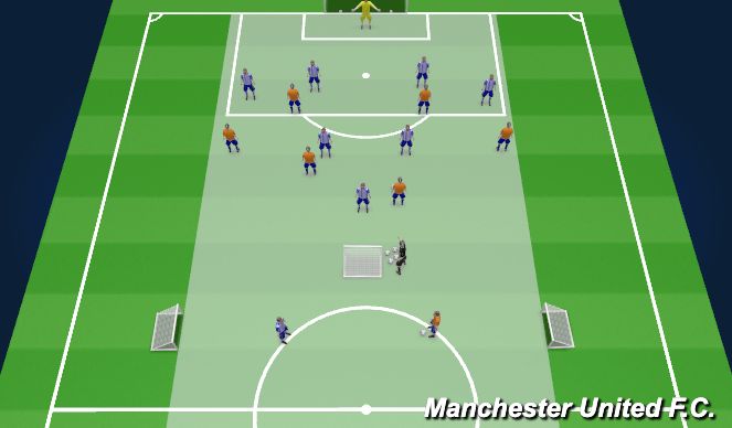 Football/Soccer Session Plan Drill (Colour): Function
