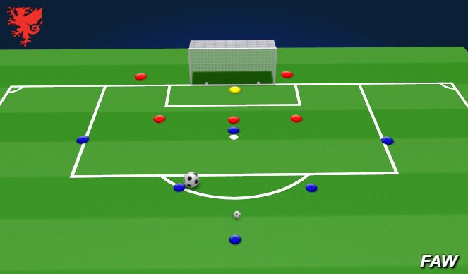 Football/Soccer Session Plan Drill (Colour): Defending The Box - Shot Blocking